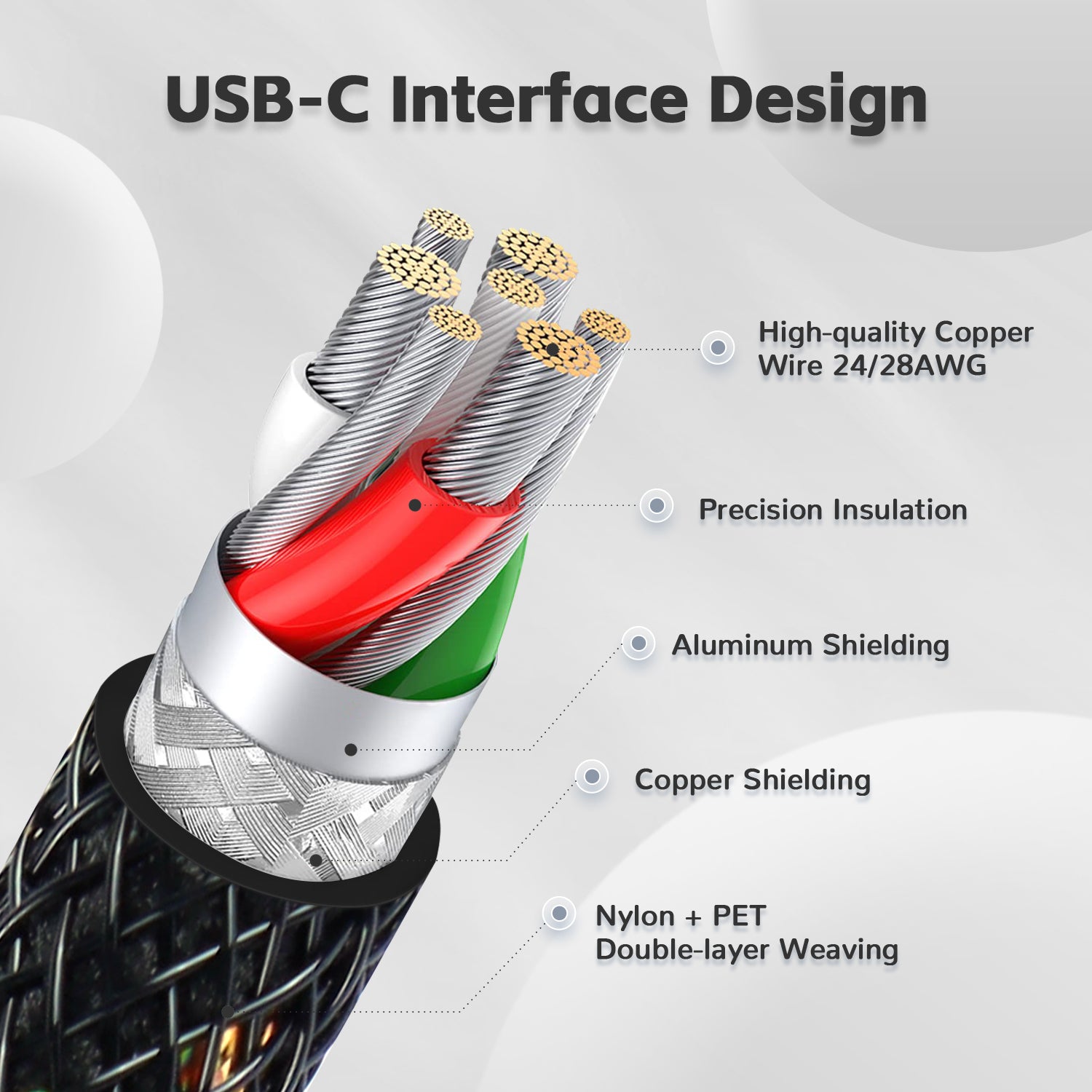 USB-C coiled keyboard cable cross-section showing copper wires and aluminum shielding.