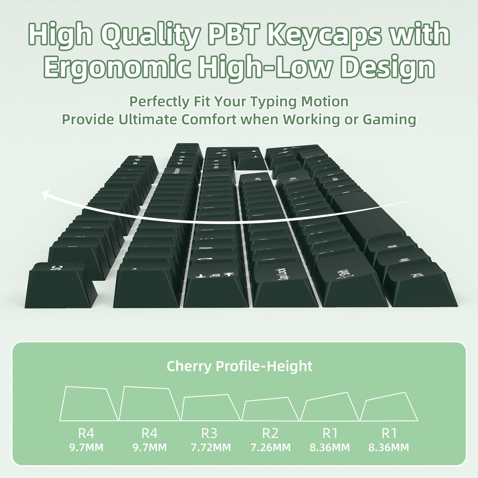 Black ergonomic PBT keycap set with cherry profile height for mechanical keyboards