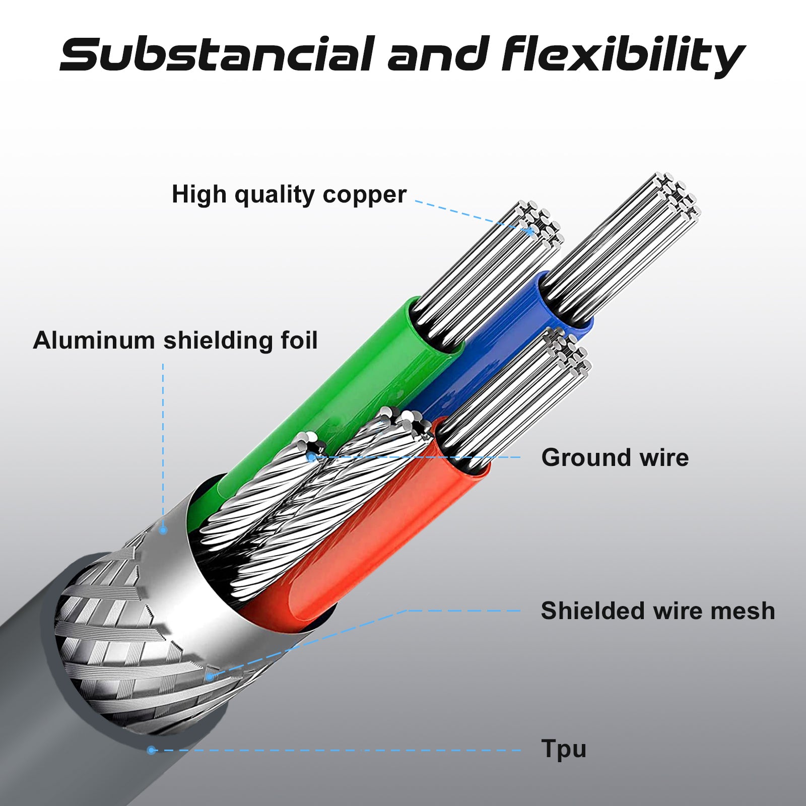 Internal structure of Attack Shark C04 coiled USB cable showing high-quality copper materials.