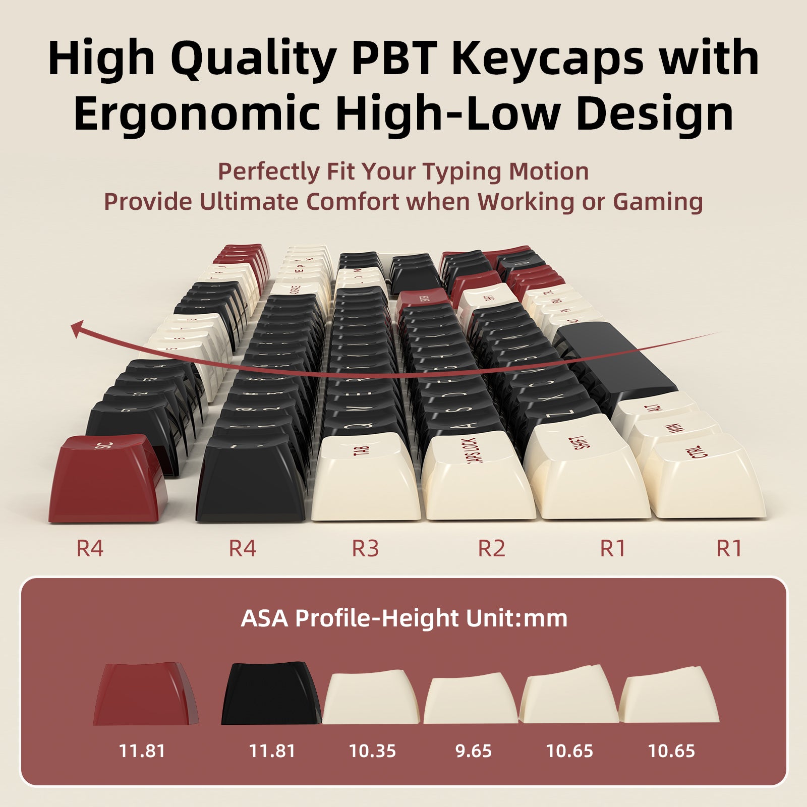 Black and cream PBT keycaps set with red modifiers, ergonomic high-low design.