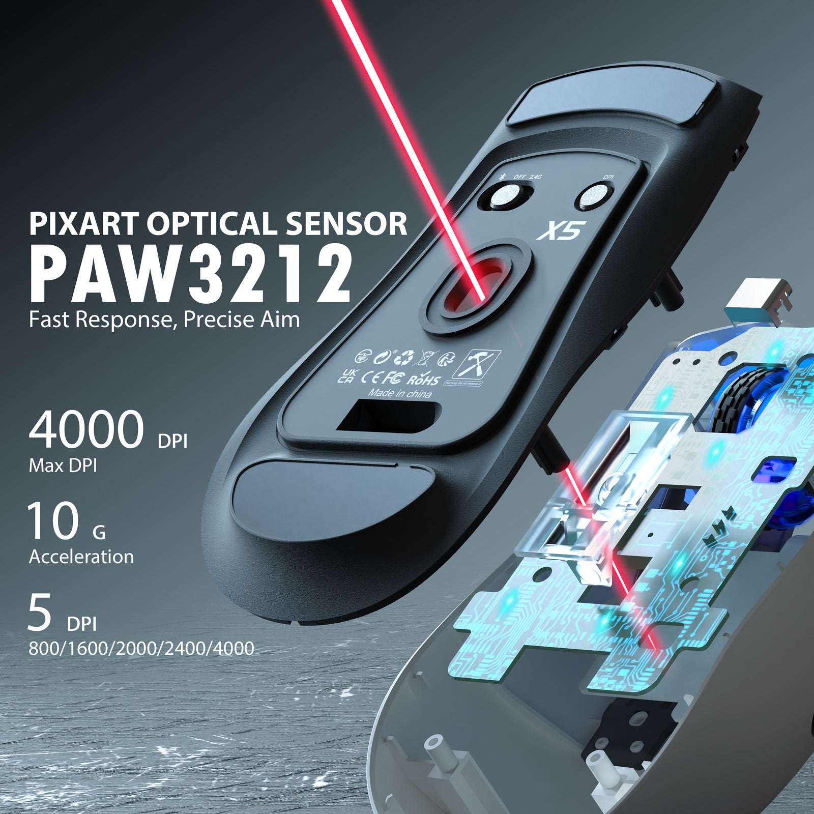 Close-up of X5 mouse with PixArt PAW3212 sensor details: max DPI 4000, 10g acceleration.