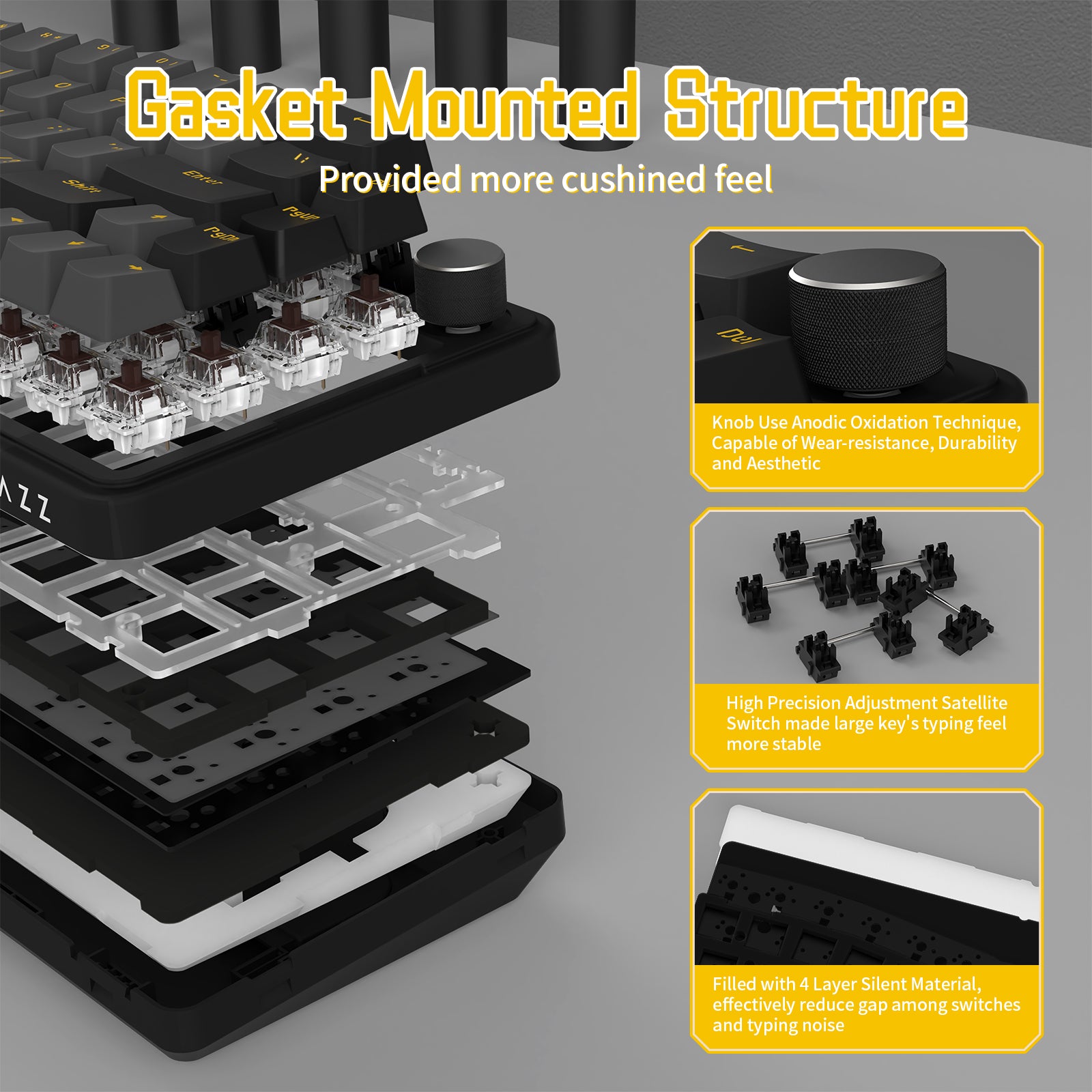 Gasket mounted structure of AKS068 Alice keyboard displaying cushioning layers.