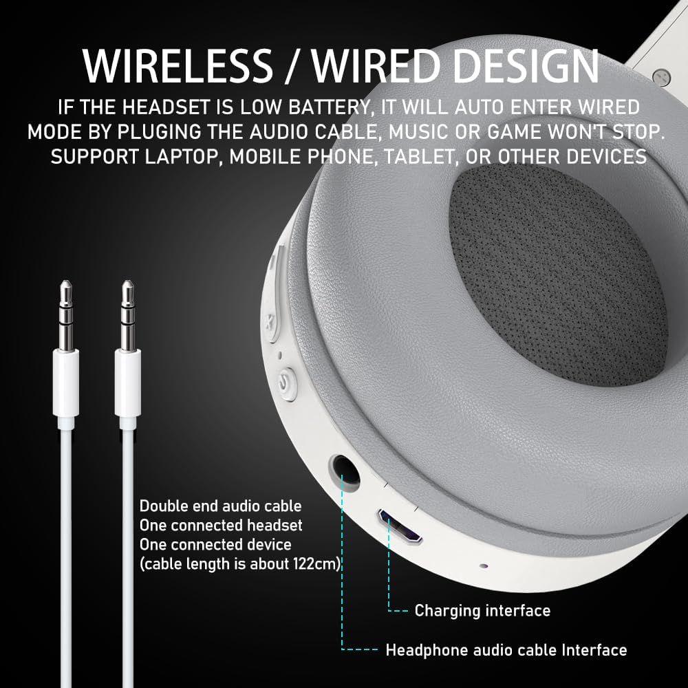 Wireless and wired design of SH33 headset, featuring charging and audio cable ports.