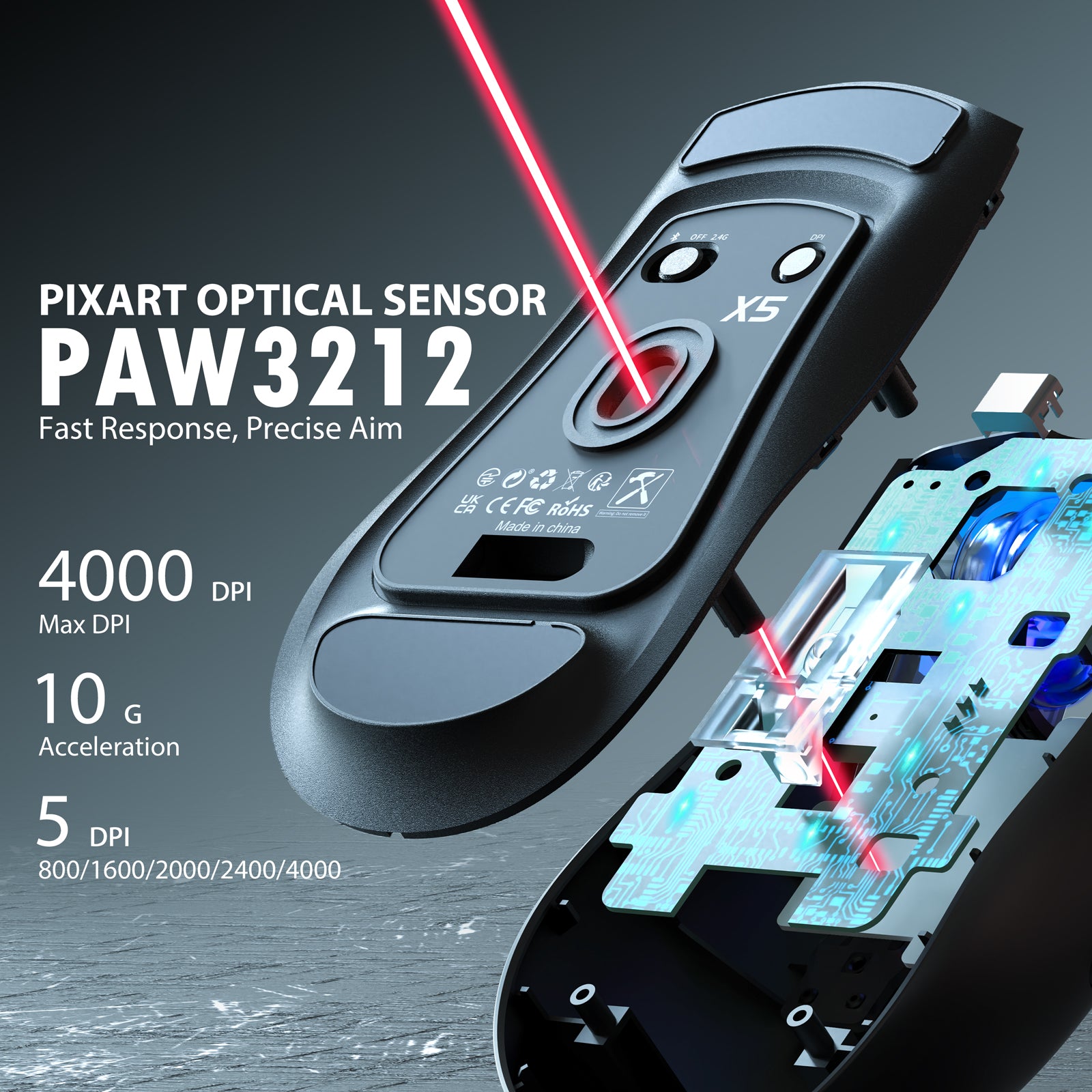 X5 gaming mouse showcasing PixArt PAW3212 sensor with DPI and acceleration details.