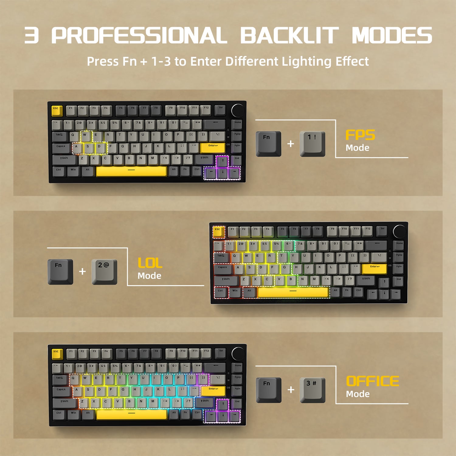 Three backlit modes for AK820 keyboard: FPS, LOL, and Office lighting settings.