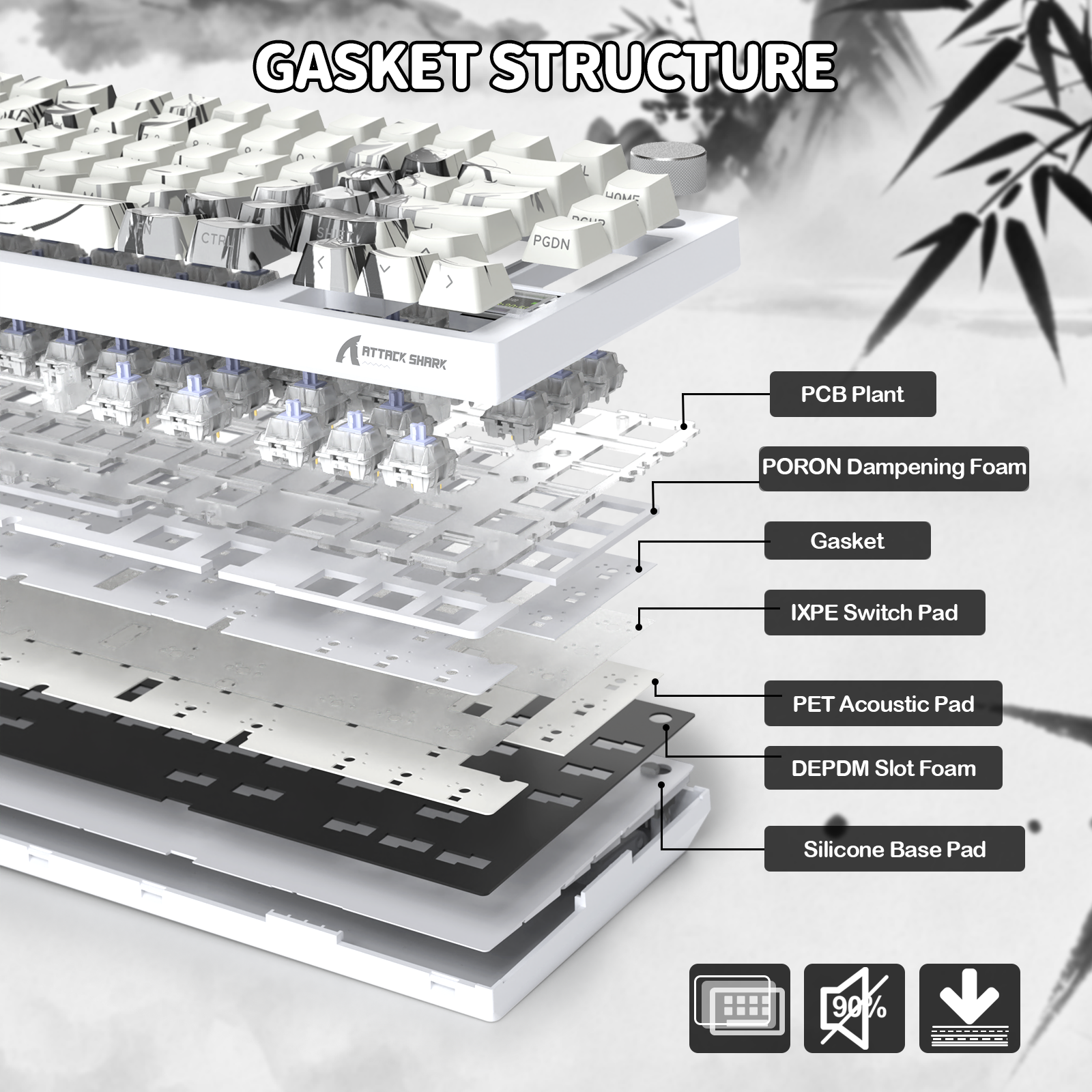 Teclado mecánico ultra trimodo ATTACK SHARK X820 con junta