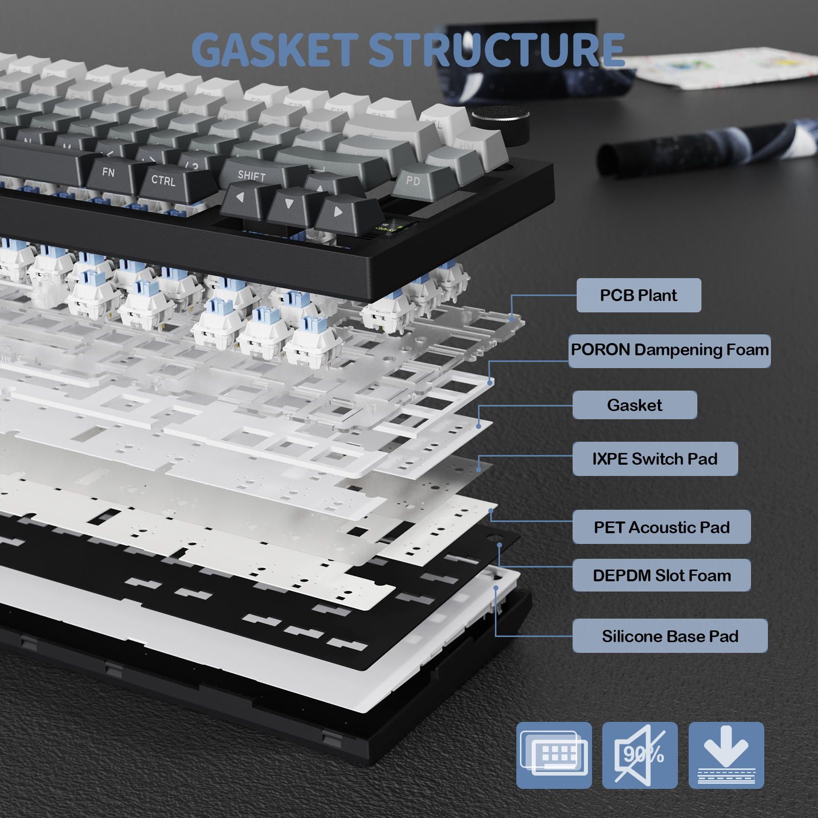 Teclado mecánico ultra trimodo ATTACK SHARK X820 con junta
