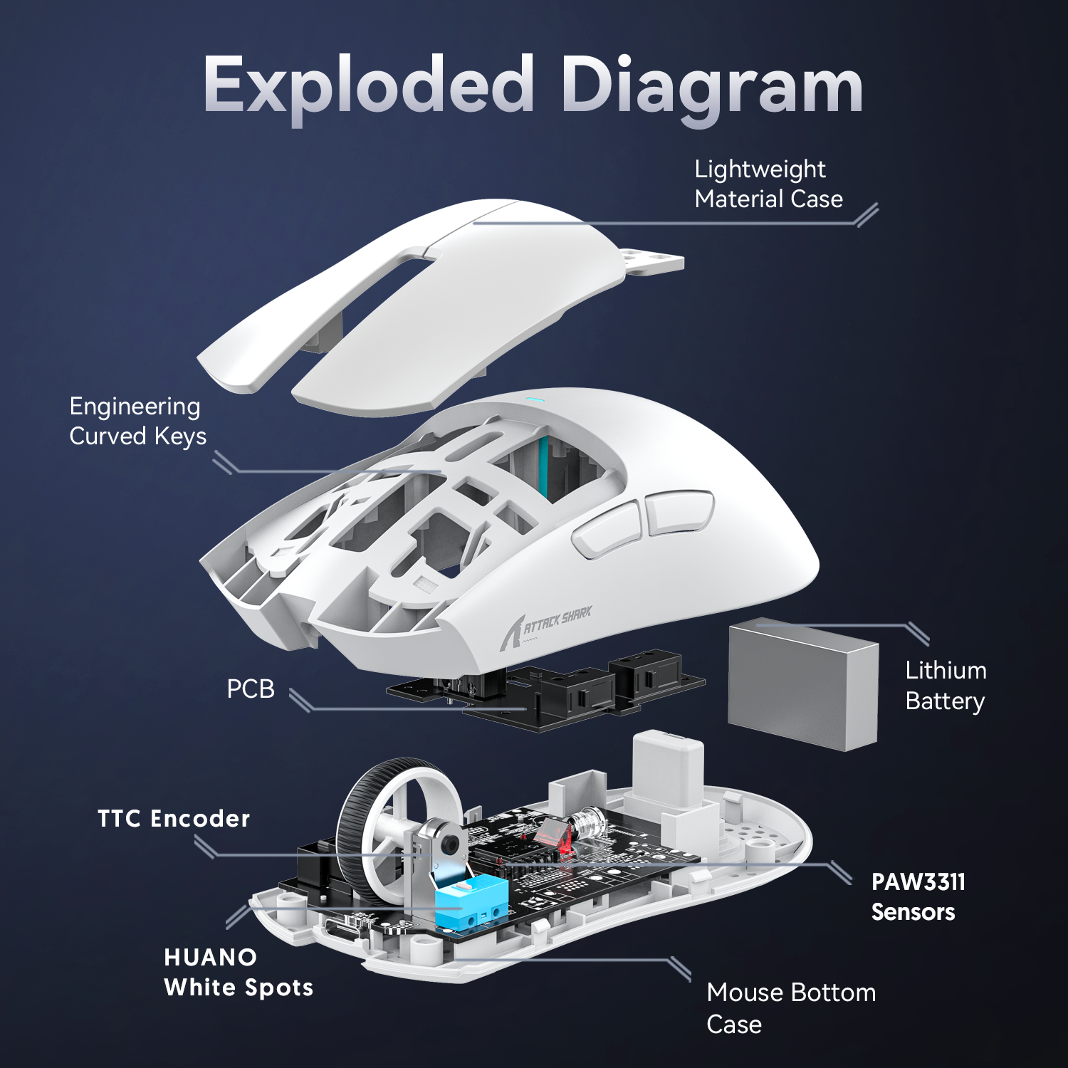 Exploded diagram of Attack Shark X11 Wireless Gaming Mouse showing internal components