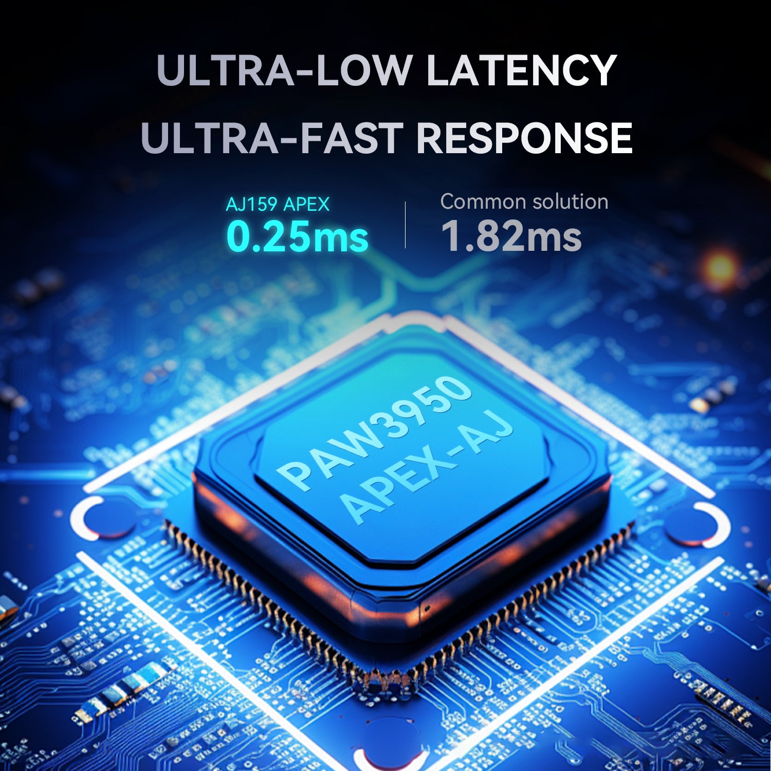 AJAZZ AJ159 APEX mouse PAW3950 sensor showing 0.25ms ultra-low latency.