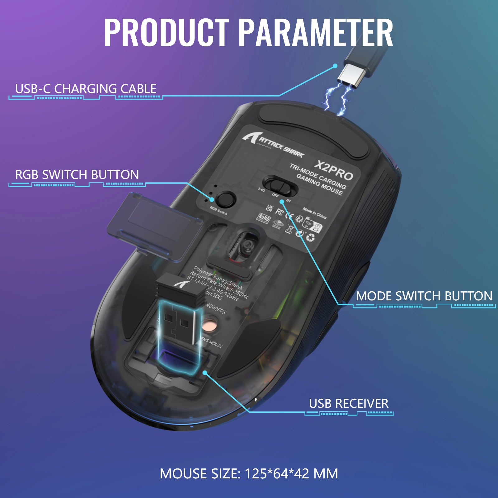 X2PRO wireless gaming mouse bottom view with USB-C port, RGB switch, and mode button.